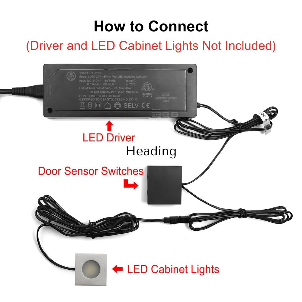 ID20 Double Door Operated Infrared Sensor Switch LED Automatic Controlling with JST Male and Female Connector