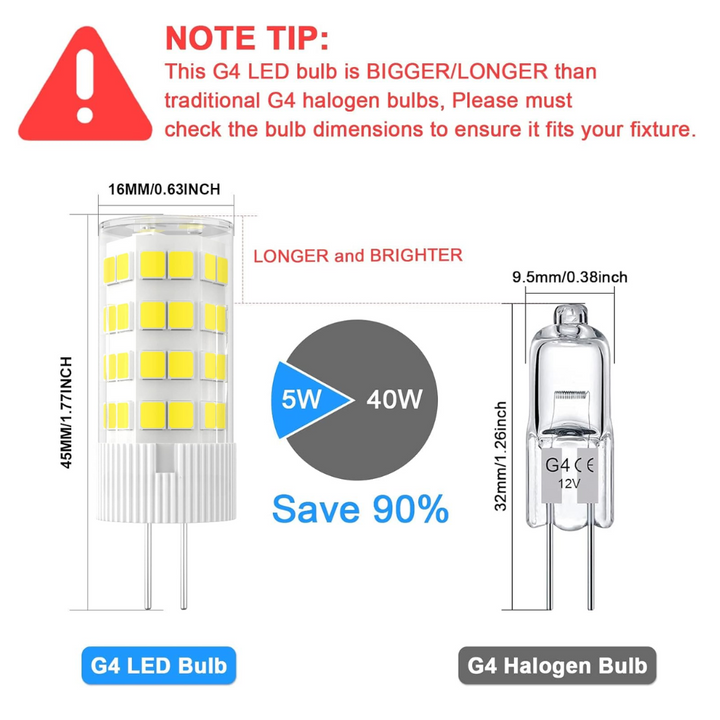 Bombilla LED G4 2W/3W/3.5W/5W 12V Bi-Pin | Accesorio de iluminación de paisaje