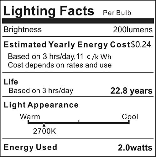 4-Pack T10 12V AC/DC LED E26 Standard Base Light Bulbs Energy Saving Light Bulb for RV, Landscape and Post Lighting Package