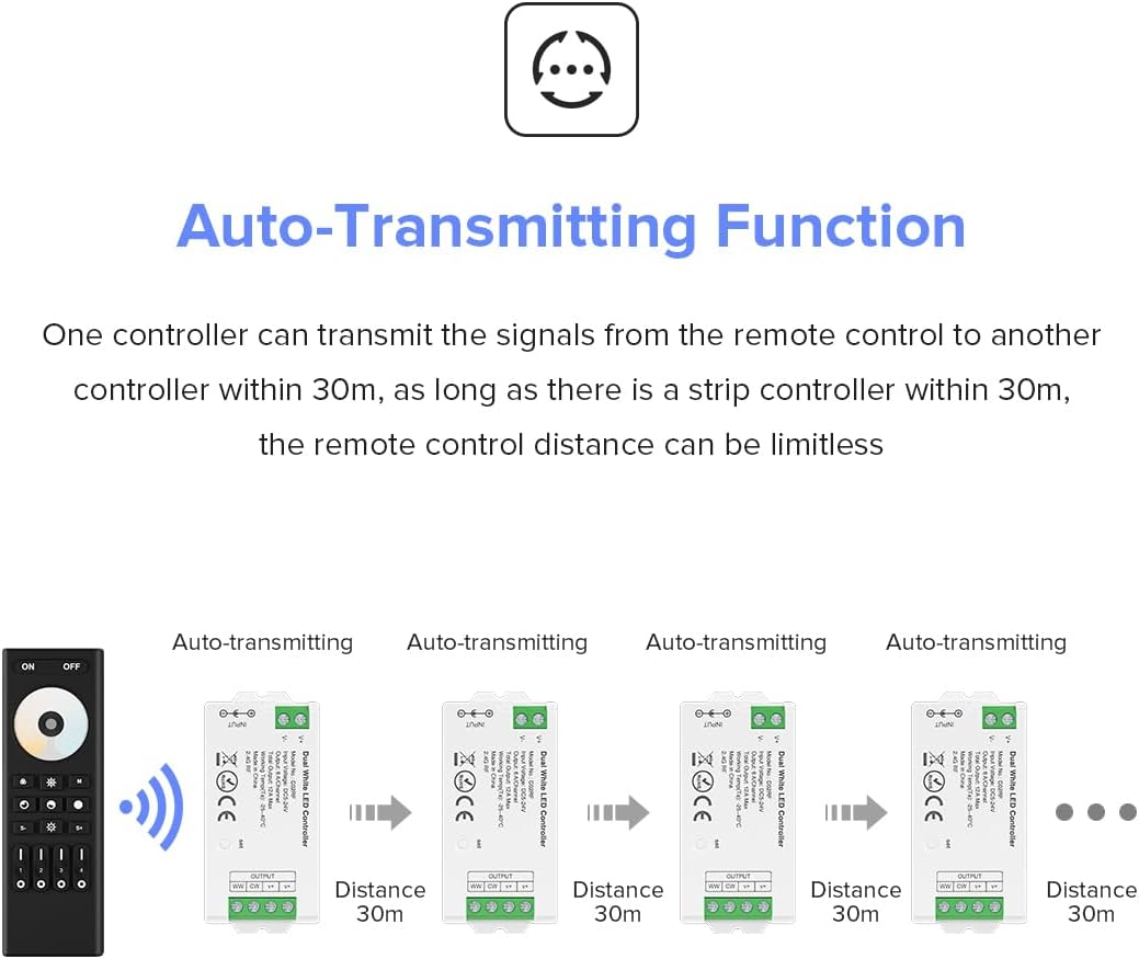 4-Zone RF 2.4GHz Dual White Wireless Remote Kit Tuya-Compatible for CCT Control DC5V-24V LED Strip 5050 SMD FCOB COB CCT RGB RGBW RGBCCT Single Color