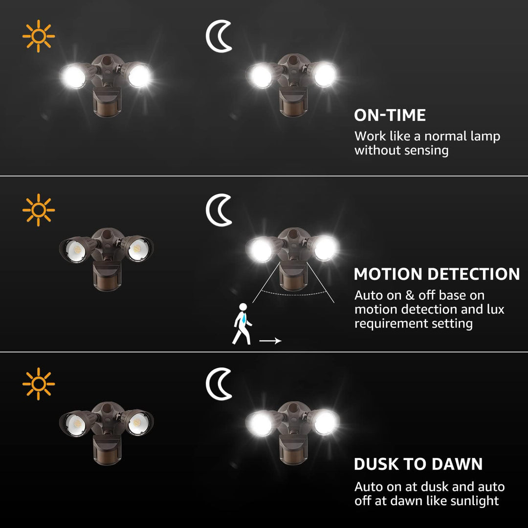 MLW3 Impermeable 30W LED Luces de inundación de seguridad para exteriores con sensor de movimiento