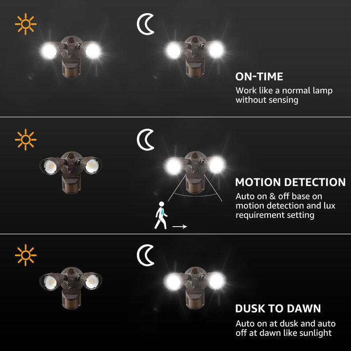 MLW3 Impermeable 30W LED Luces de inundación de seguridad para exteriores con sensor de movimiento