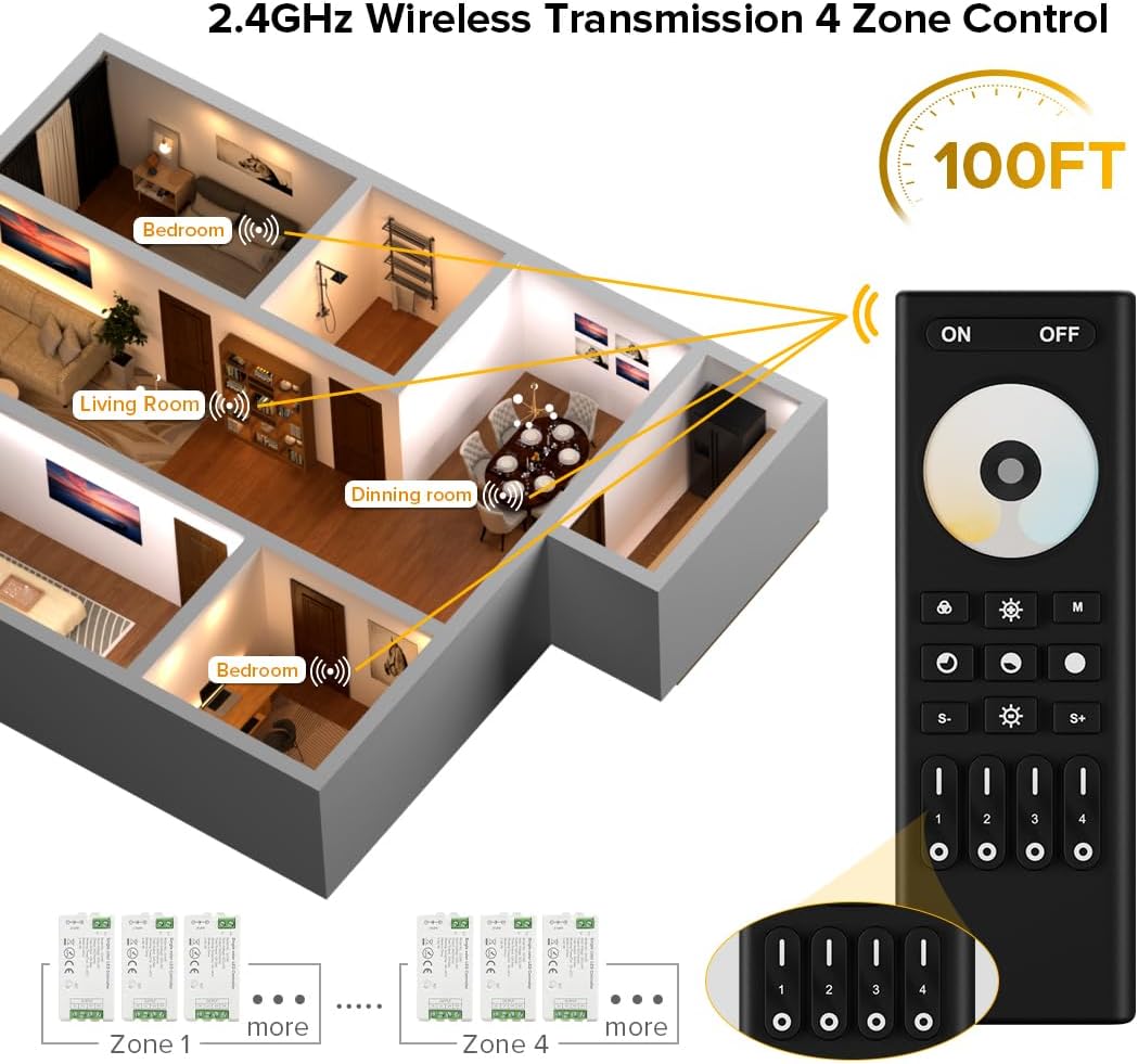 4-Zone RF 2.4GHz Dual White Wireless Remote Kit Tuya-Compatible for CCT Control DC5V-24V LED Strip 5050 SMD FCOB COB CCT RGB RGBW RGBCCT Single Color