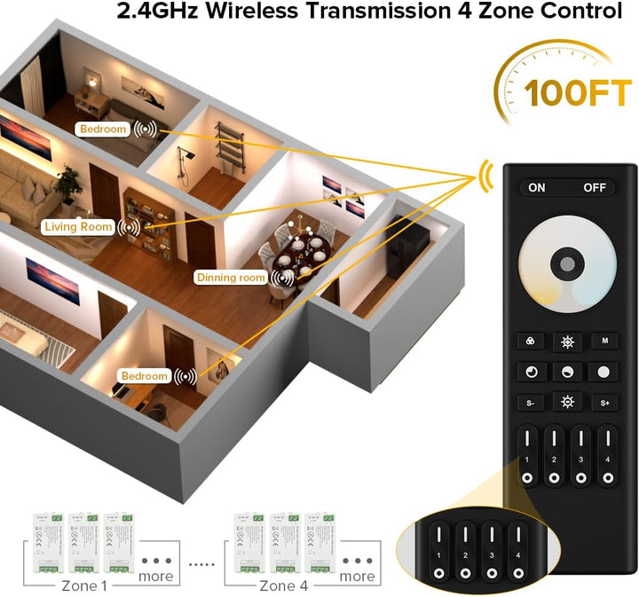 Milight Wireless 4-Zone RGBW Bombilla LED Control Remoto