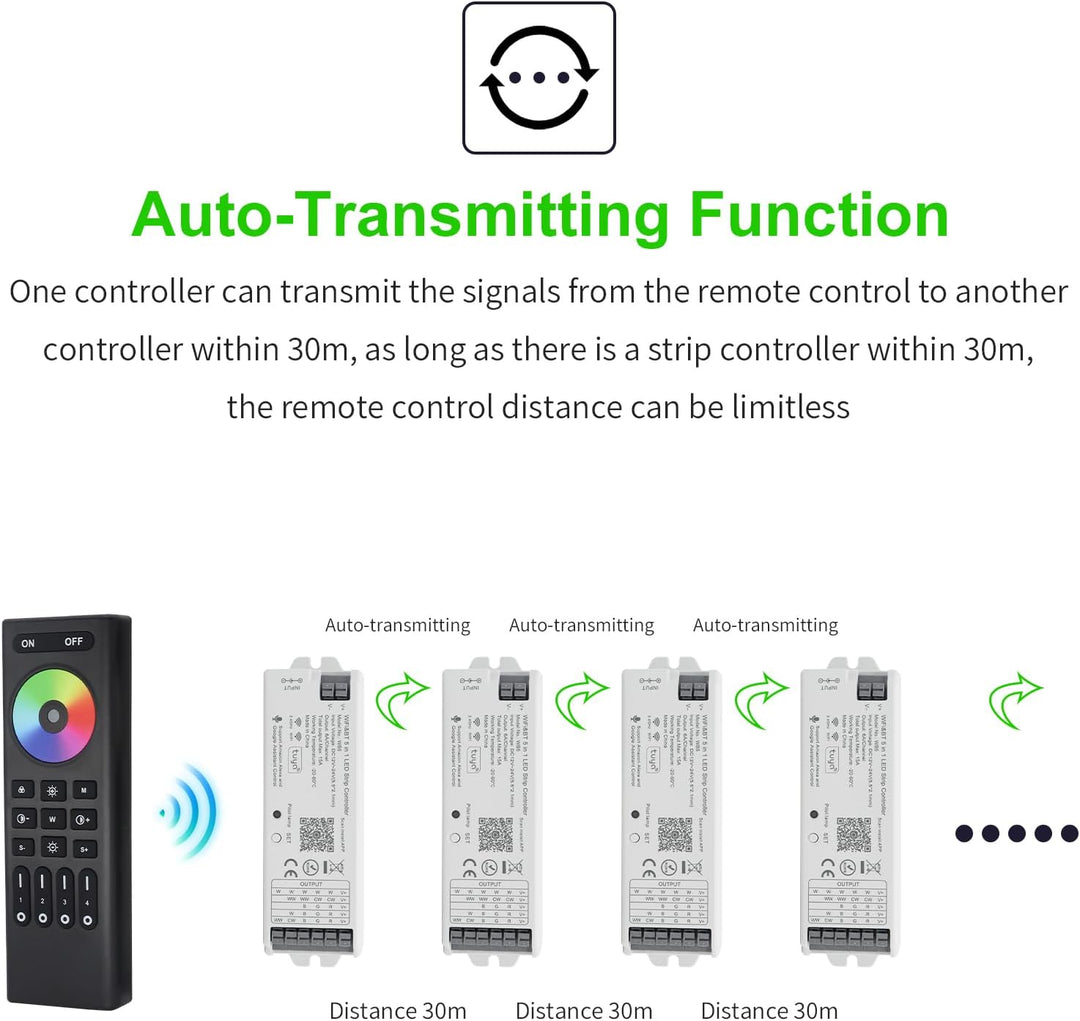 Tira de luces LED Miboxer WL5, controlador 5 en 1 para 5050 3528 2835, Control de aplicaciones para teléfonos inteligentes