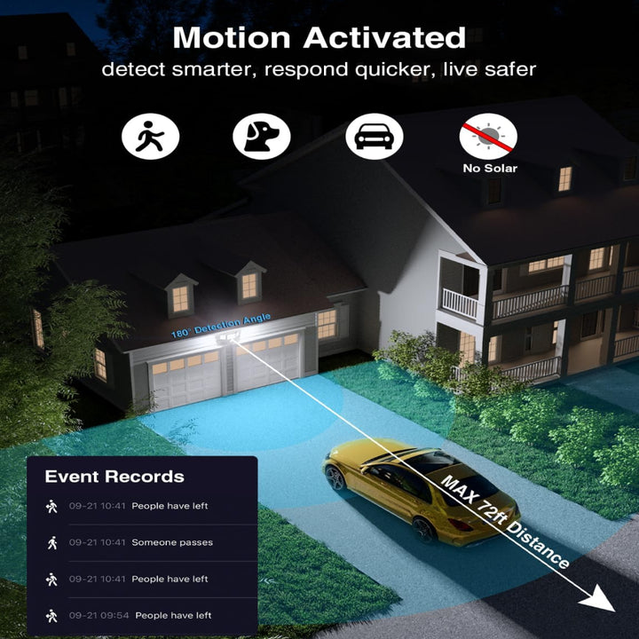 MLW3 Impermeable 30W LED Luces de inundación de seguridad para exteriores con sensor de movimiento