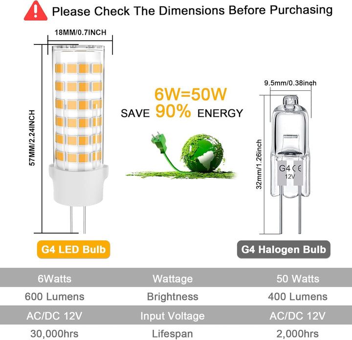 Bombilla LED G4 2W/3W/3.5W/5W 12V Bi-Pin | Accesorio de iluminación de paisaje