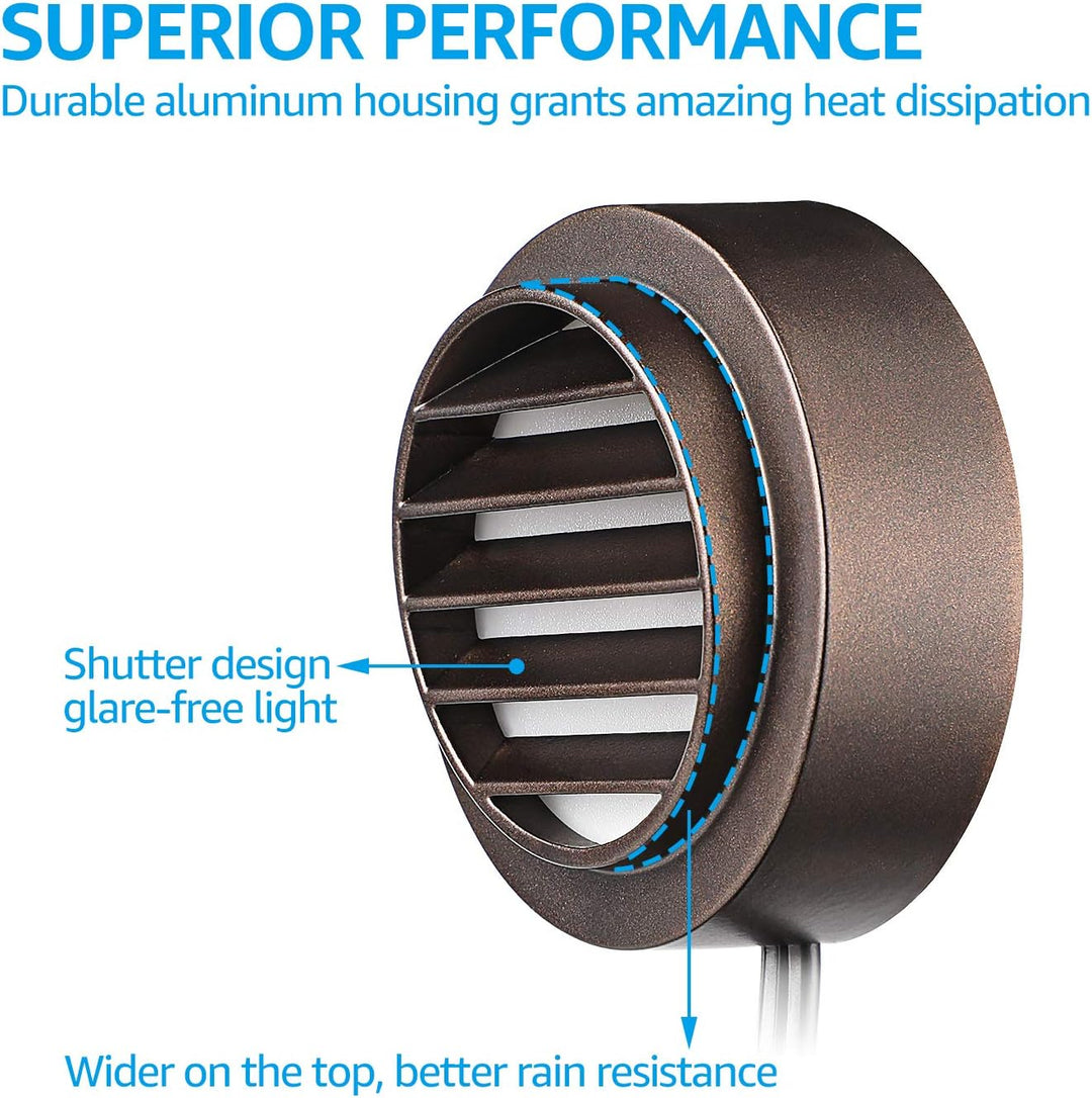 STAL02 Ventilatore Aluminum Round Surface Mount Integrated 3W 3000K LED Deck Light Low Voltage Landscape Lighting