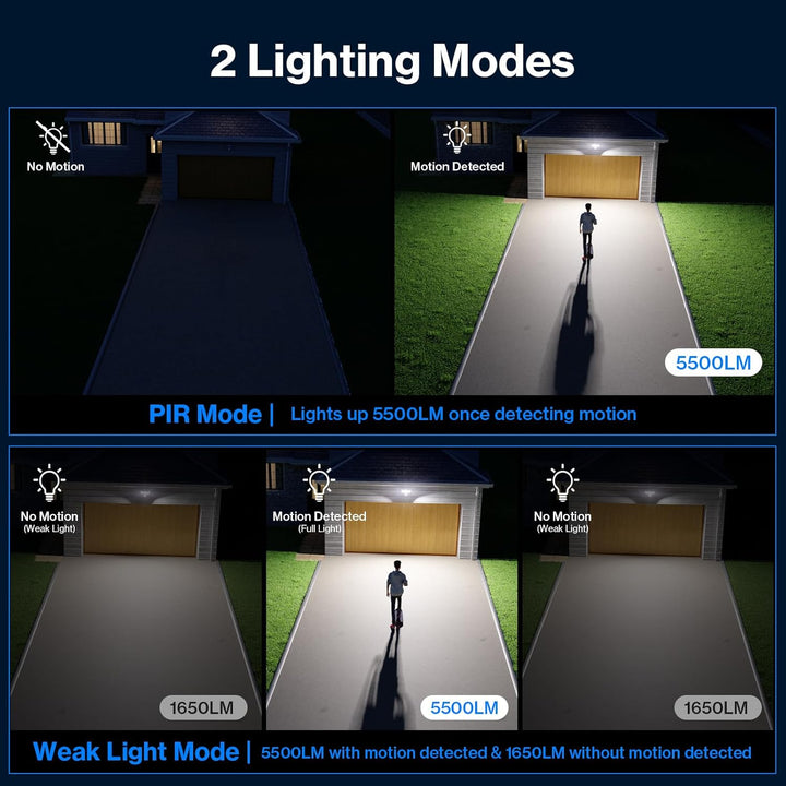 MLW3 Impermeable 30W LED Luces de inundación de seguridad para exteriores con sensor de movimiento