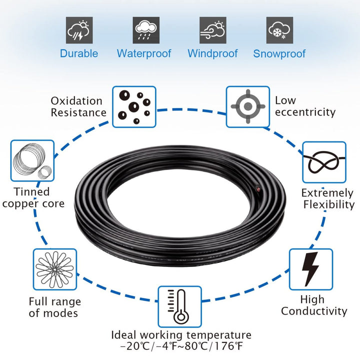 6 Core RGBW Wire UL2464 DC 5V/12V/24V/300V for Brick Light Fixture and RGBCCT Strip Lights