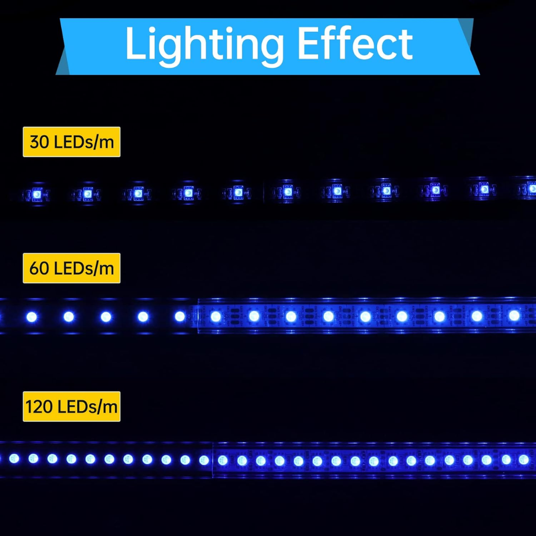 AC11 U-Shaped Rectangular Aluminum Channel with Transparent Clear Plastic Cover 3.3FT/1M or 6.6ft/2M For Max 12mm Width LED Strip Lights Pack of 6/10/20