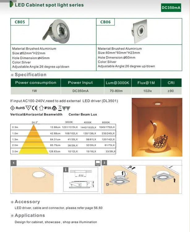 CB05 4x/8x/12x Package Round LED Cast Aluminum Recessed Cabinet Light Down Lighting Fixture 3000K or 5000K