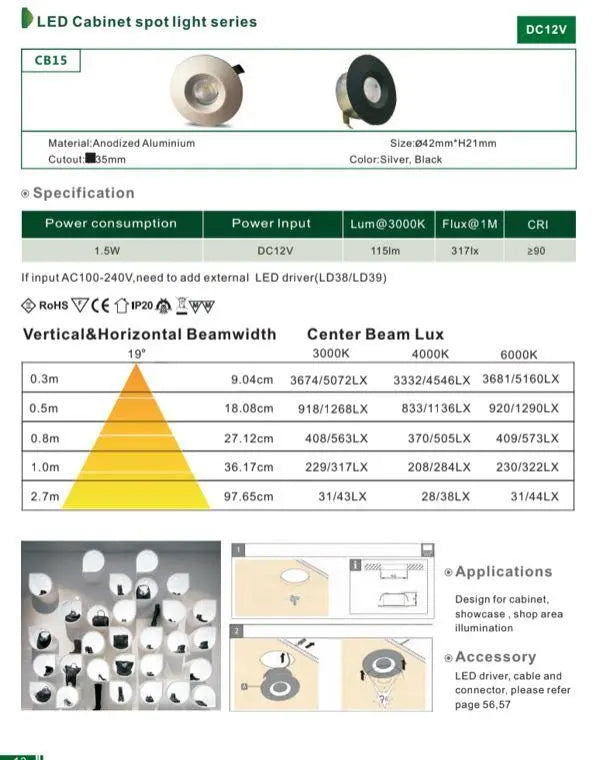 Luz de gabinete de aluminio fundido CB15 | Luz empotrada de bajo voltaje LED integrada de 1,5 W