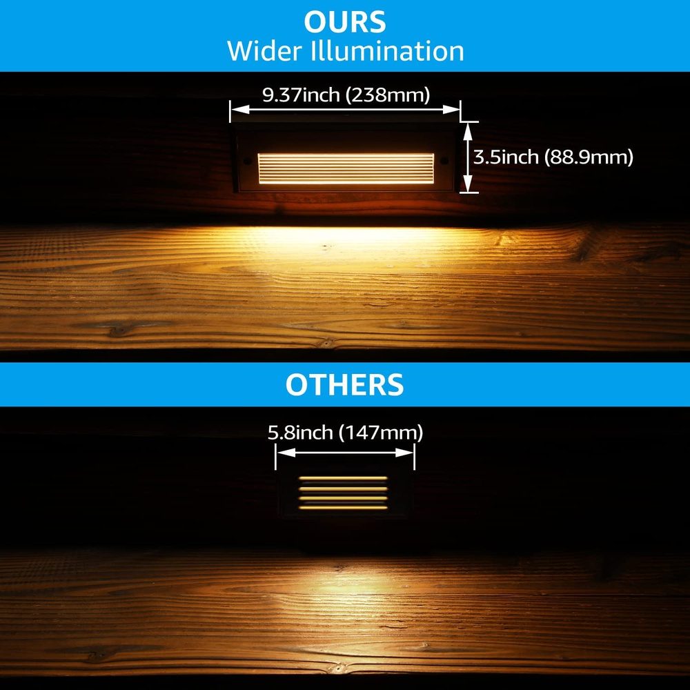6-Pack of STLA09 Low Voltage Step Lights  Outdoor Deck Lights – Sun Bright  Lighting